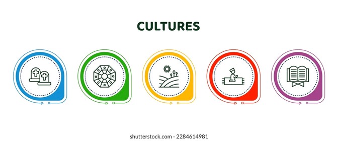 editable thin line icons with infographic template. infographic for cultures concept. included cemetery, pa kua mirror, tuscany, islamic prayer, quran book icons.