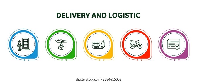 iconos editables de línea delgada con plantilla infográfica. infografía para entrega y concepto logístico. la puerta de entrega incluida, entrega por avión, barco logístico, bicicleta, íconos de charter.