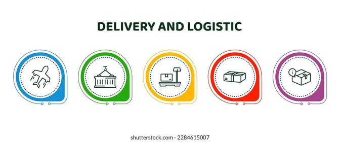 editable thin line icons with infographic template. infographic for delivery and logistic concept. included transportation, delivery containers, delivery weighing, parcel, info icons.