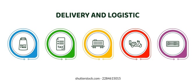 editable thin line icons with infographic template. infographic for delivery and logistic concept. included duty free, tax free, cargo train, scooter delivery, barcode icons.