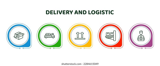 editable thin line icons with infographic template. infographic for delivery and logistic concept. included delivery, moving, side up, delivery x ray, courier icons.