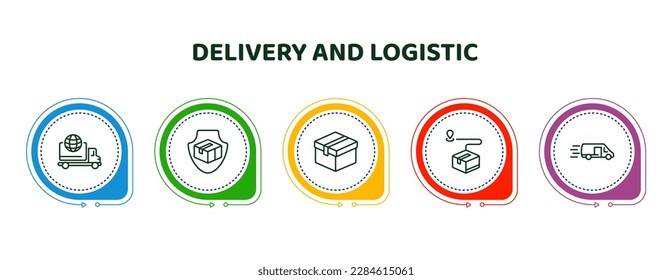 bearbeitbare Dünnzeilensymbole mit Infografik-Vorlage. Infografik für Lieferung und Logistikkonzept. inklusive Logistik, Lieferschild, Lieferkasten, Ziel, Pkw-Icons.