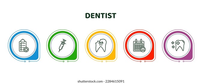 bearbeitbare Dünnzeilensymbole mit Infografik-Vorlage. Infografik für das Zahnarztkonzept. einschließlich medizinischer Liste, leere Spritze, Kavitäten, Zahnarztpraxis, gesunde Zahnsymbole.