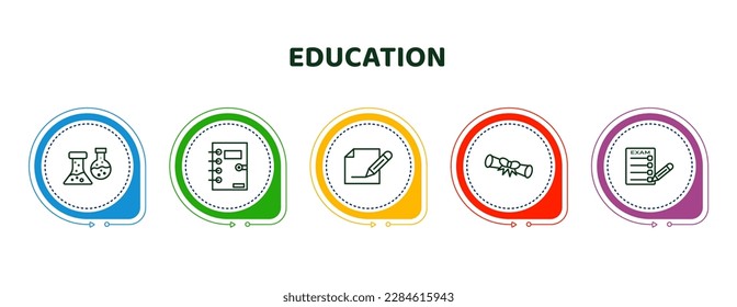 editable thin line icons with infographic template. infographic for education concept. included florence flask, notebook with bookmark, edit pencil, diploma roll, exams icons.