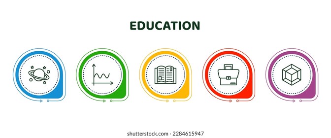 editable thin line icons with infographic template. infographic for education concept. included planet saturn, sinusoid, reading an open book, case, 3d de icons.