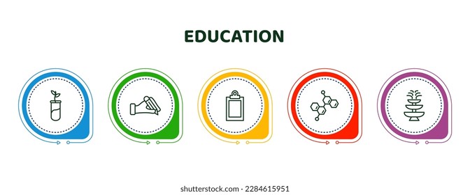 editable thin line icons with infographic template. infographic for education concept. included plant sample, write by hand, blank clipboard, chemical diagram, fountain icons.