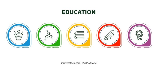 editable thin line icons with infographic template. infographic for education concept. included spacetime curvature, chemical formula, is an element of, ballpoint pen, diploma with seal icons.