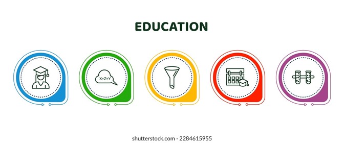 editable thin line icons with infographic template. infographic for education concept. included college graduation, equation, chemistry funnel, school calendar, communicating vessels icons.