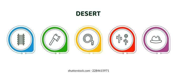 editable thin line icons with infographic template. infographic for desert concept. included train rails, ax, cowboy whip, desert tree, desert hat icons.