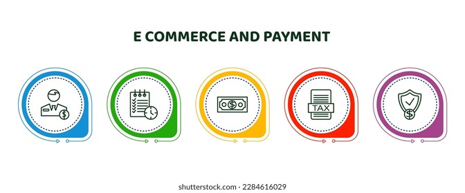 editable thin line icons with infographic template. infographic for e commerce and payment concept. included broker, waiting list, dollar bill, tax, guaranty shield icons.