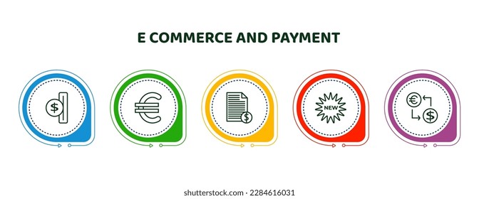 editable thin line icons with infographic template. infographic for e commerce and payment concept. included insert coin, euro, bills, new, exchange rate icons.