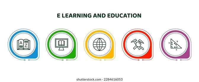 iconos editables de línea delgada con plantilla infográfica. infografía para el concepto de aprendizaje electrónico y educación. incluido vocabulario, libro digital, internacional, geología, iconos trigonométricos.