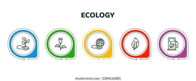 editable thin line icons with infographic template. infographic for ecology concept. included plant on a hand, green energy source, globe on hand, eco energy, bio fuel icons.