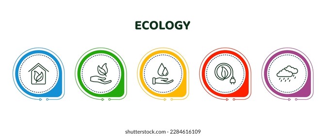 editable thin line icons with infographic template. infographic for ecology concept. included green house, natural product, save water, eco power, raining icons.