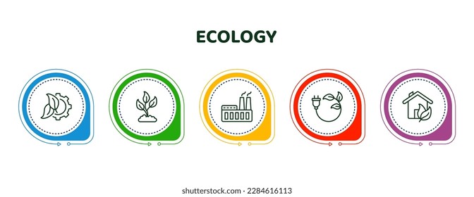 editable thin line icons with infographic template. infographic for ecology concept. included eco industry, growing plant, power plant, eco plug, eco house icons.