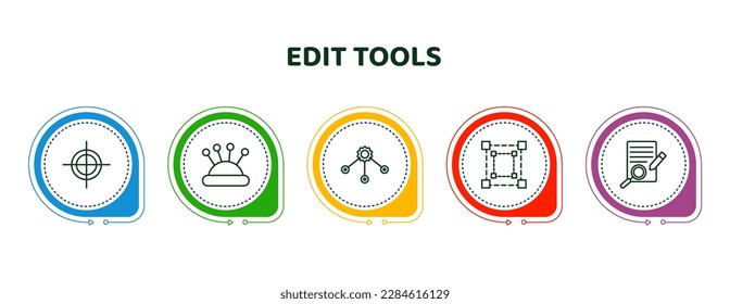 editable thin line icons with infographic template. infographic for edit tools concept. included registration mark, needle case, allocation, free transform, defining icons.