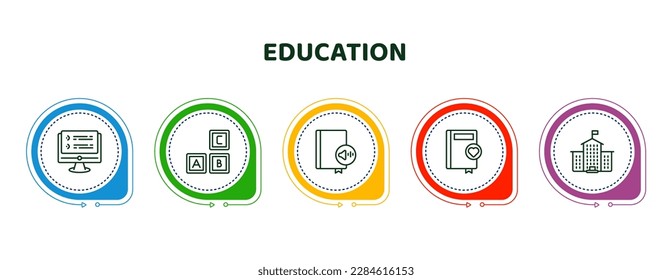 editable thin line icons with infographic template. infographic for education concept. included online test, creche, audiobook, favorite book, university icons.