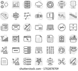 Editable thin line isolated vector icon set - shop signboard, list, singlepost, mail, archive vector, stairs, important flag, escalator, reception, no smoking, satellite antenna, cloud service, 24 7
