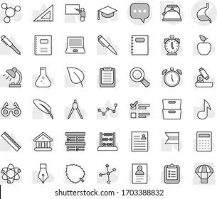 Editable thin line isolated vector icon set - stomach vector, sms, kettle, copybook, graduate hat, pen, blackboard, corner ruler, drawing compass, glasses, apple fruit, atom, microscope, table lamp