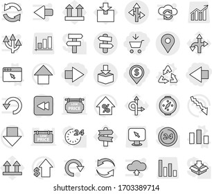 Editable thin line isolated vector icon set - add to cart, dollar pin, right arrow, left, geo, route, package, signpost, compass, recycle vector, chart, browser window, crisis, percent growth, down