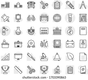Editable thin line isolated vector icon set - clipboard, test vial vector, potion bottle, pencil, university, chemical, magnetic field, electric magnet, copybook, school building, corner ruler, pen