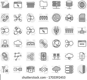 Editable thin line isolated vector icon set - phone, bridge, share vector, connect, cloud service, orbit, sim card, browser window, antenna signal, no, molecule, satellite, gear, call, social media