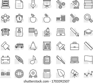 Editable thin line isolated vector icon set - school, book vector, graduate hat, pen, building, blackboard, ruler, case, backpack, apple fruit, atom, telescope, microscope, bell, table lamp, medal