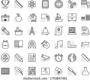 Editable thin line isolated vector icon set - brain vector, book, graduate hat, pen, university, pencil, school building, blackboard, corner ruler, drawing compass, student, backpack, apple fruit