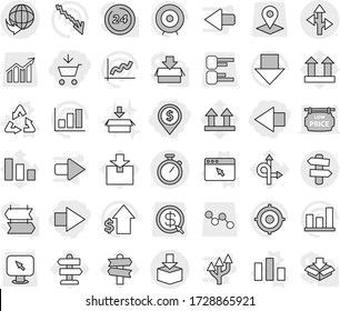 Editable thin line isolated vector icon set - add to cart, dollar pin, right arrow, left, delivery, route, package, stopwatch, signpost, recycle vector, chart, browser window, graph, crisis, growth