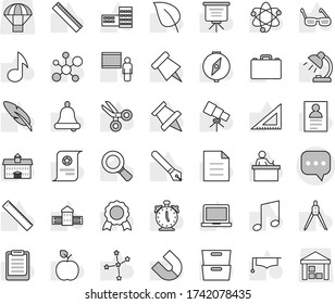 Editable thin line isolated vector icon set - sms, graduate hat vector, pen, university, school building, blackboard, corner ruler, drawing compass, glasses, student, case, apple fruit, atom, bell