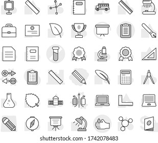 Editable thin line isolated vector icon set - pencil, test vial vector, ruler, clipboard, acid, magnetic field, charge particle, copybook, pen, school building, corner, drawing compass, case, medal