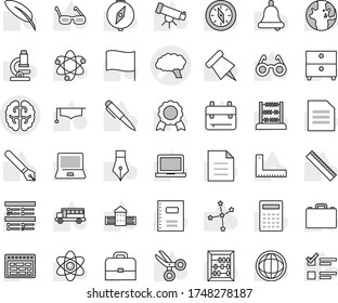 Editable thin line isolated vector icon set - brain vector, copybook, graduate hat, pen, school building, corner ruler, glasses, case, backpack, atom, telescope, microscope, bell, calculator, medal