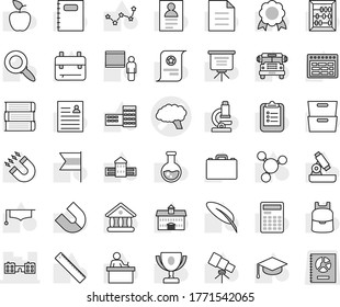 Editable thin line isolated vector icon set - brain vector, school, book, copybook, graduate hat, pen, university, building, blackboard, ruler, student, case, backpack, apple fruit, telescope, medal