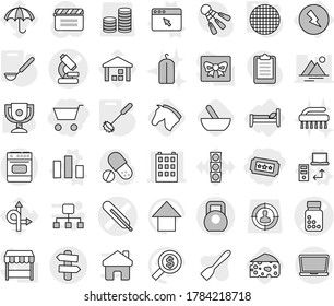 Editable Thin Line Isolated Vector Icon Set - Cart, Ticket, Medical Thermometer Vector, Pills Bottle, Microscope, Building, Heavy, Signpost, Electricity, Bed, Data Transfer, Chart, Browser Window