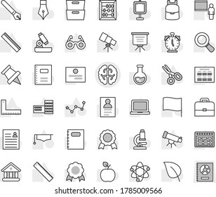 Editable thin line isolated vector icon set - brain vector, copybook, graduate hat, pen, school building, blackboard, corner ruler, glasses, case, backpack, apple fruit, atom, telescope, microscope