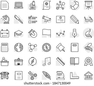 Editable thin line isolated vector icon set - stomach vector, croissant, wasp, book, copybook, graduate hat, pen, university, pencil, corner ruler, glasses, student, backpack, telescope, microscope