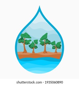 Editable Trees Landscape in Water Drop Shape Vector Illustration for Artwork Element of Water Day or Environmental and Green Lifestyle Campaign Related Design