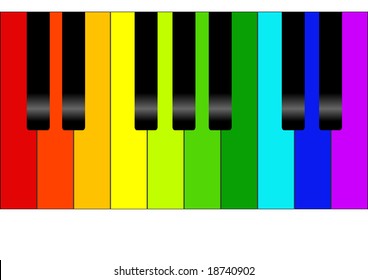 Editable Vector Colorful Piano Background Stock Vector (Royalty Free ...
