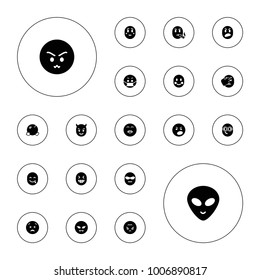 Editable vector emoji icons: angry emot, kiss emot, emoji in mask, alien head on white background.