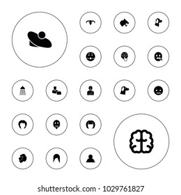 Editable vector head icons: woman hairstyle, hairstyle, brain, cool emot, surprised emot, emot with zipper mouth, user, wolf, shower on white background.