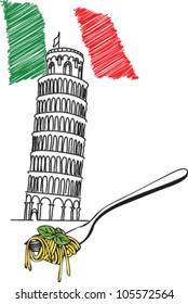 Editable vector illustration of Italy