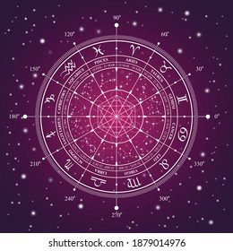 An editable vector illustration of Zodiac wheel with zodiac signs and star constellation on purple space background