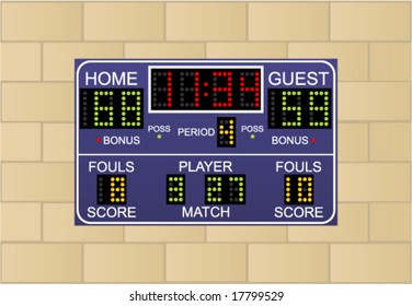 Editable vector of Indoor Scoreboard