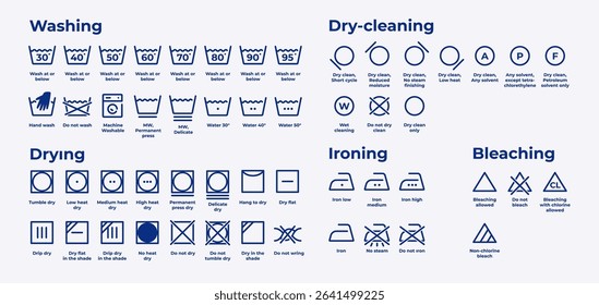 Editable vector set of laundry icons. Clean and simple symbols for washing, drying, ironing, bleaching and clothing care. Perfect for labels, packaging, instructions and household design.