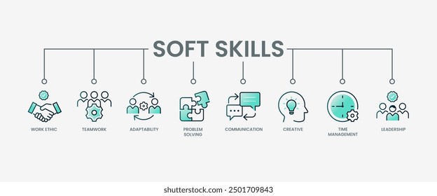 Editable vector soft skills banner web icon