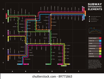 Editable vector subway map