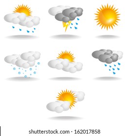 Editable Weather Forecast icons Set,EPS10.