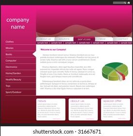 Editable web template