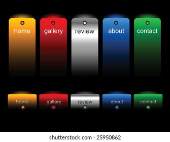 Editable website buttons