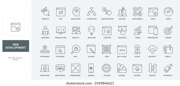 Edição e criação de design, conteúdo da página inicial símbolos de contorno preto fino ilustração de vetor. Desenvolvimento web, otimização de código de software e programa, teste por programador conjunto de ícones de linha.